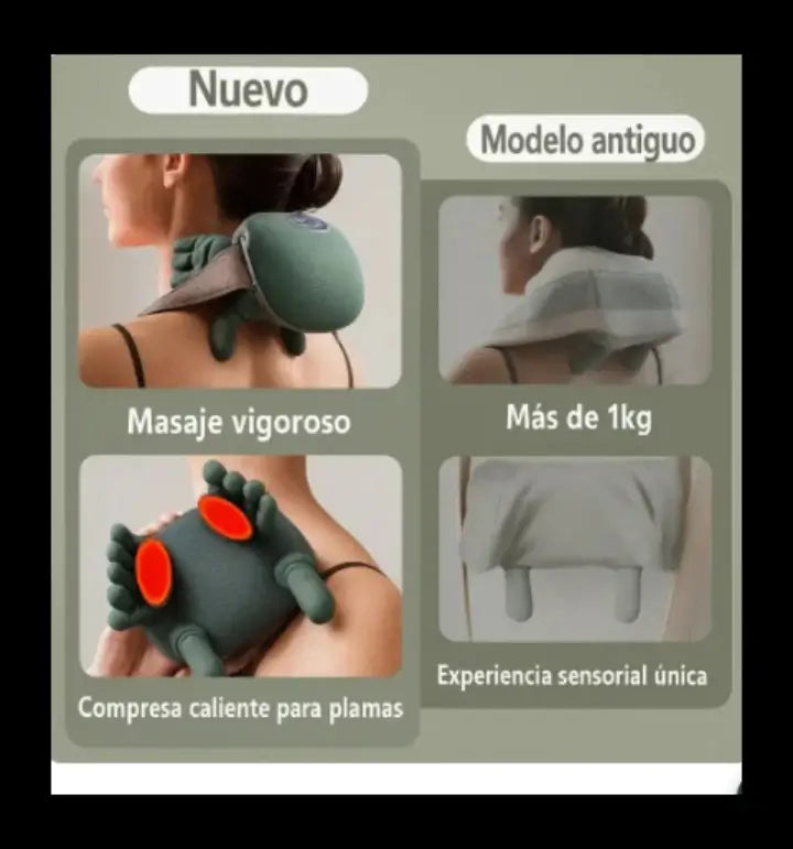Masajeador De Cuello HandRelief Pro®